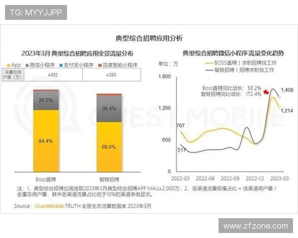 围绕足球球迷指挥教练名单解析球队战术演变趋势发展全景洞察新机